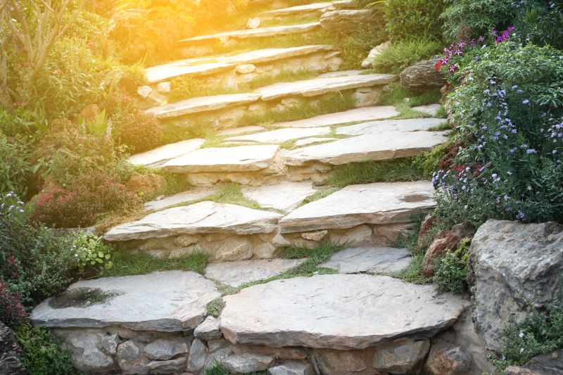 Stone Walkway Repair in Lafayette, IN